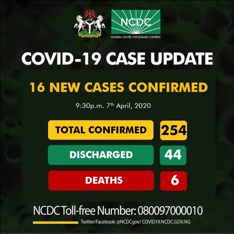 BREAKING NEWS: Delta records first Covid-19 case